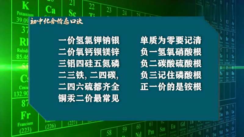 化合价口诀:初中化合价口诀,简单好记,非常的顺口