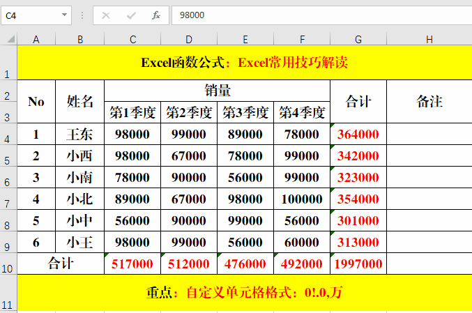 excel函数公式:含金量超高的8大excel实用技巧解读,绝对的干货