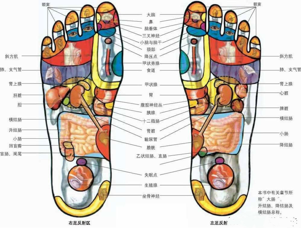 帅哥美滋滋地去足浴按摩