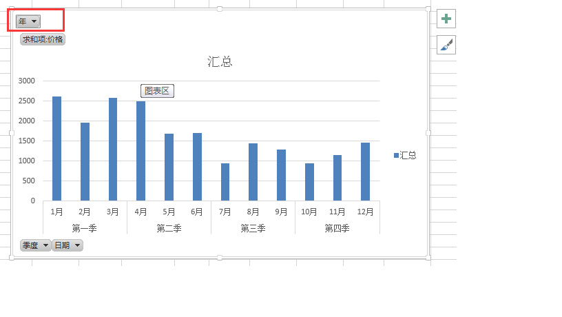 excel 2013 数据透视表 学习之18:数据透视图(2)