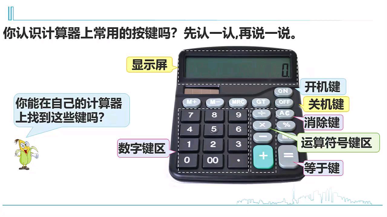 [图]四年级计算器的学习《认识计算器及其计算方法计》