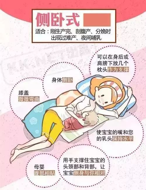 开奶太痛苦?十五年经验的催乳师告诉你,如何正确开奶