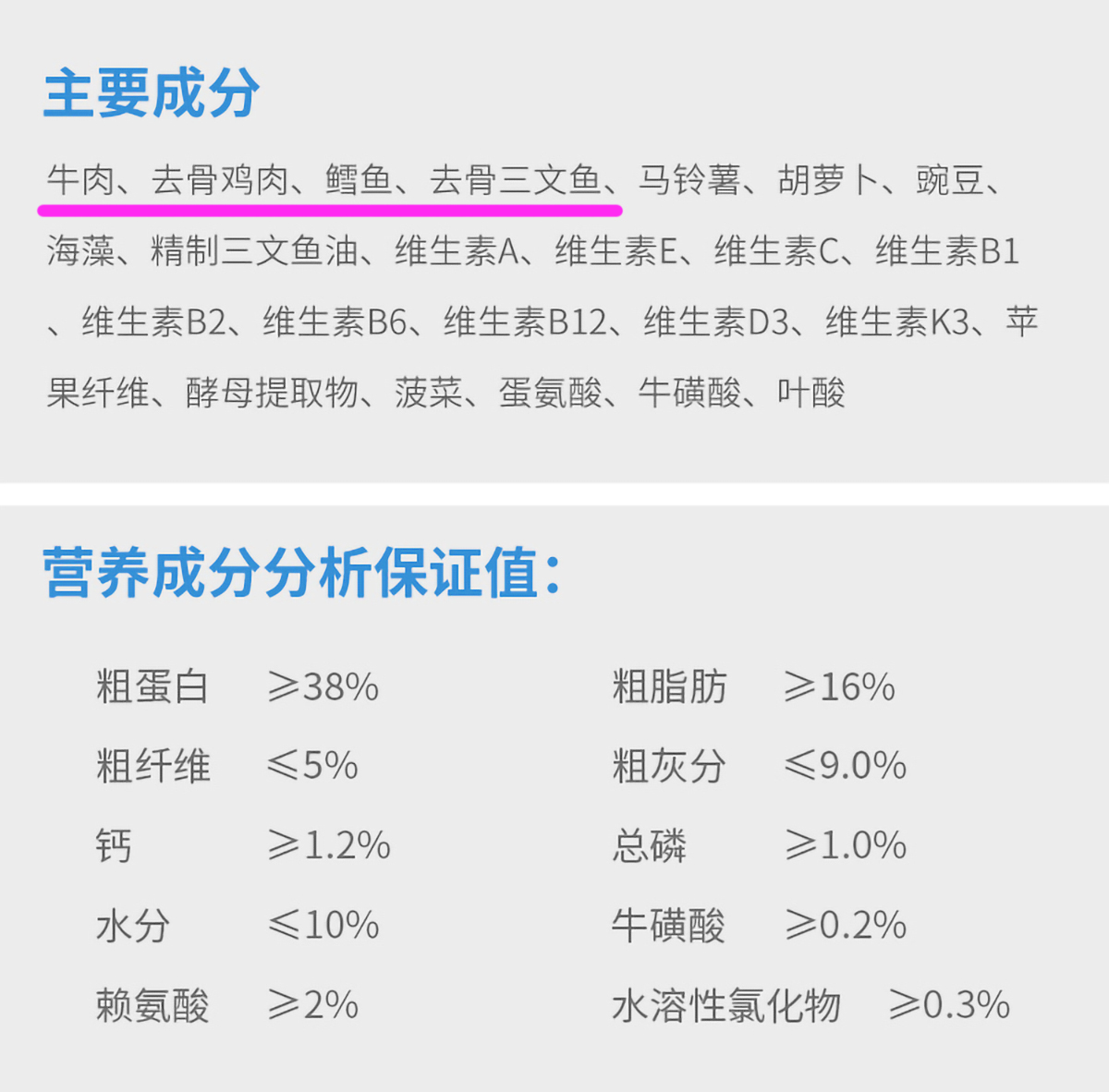 你真的会看猫粮配料表?hungrycat猫粮教你分辨谷物卖肉价的套路