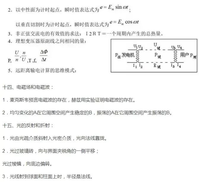 高中物理二级结论大全,高中学生必背!