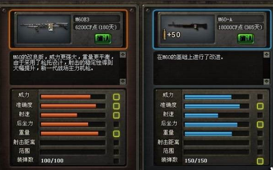 cf:大菠萝升级版,稳定性明显强化,玩家:便携度也比之前高!