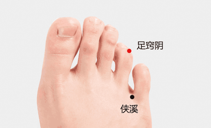 患上结膜炎,眼睛难受的厉害,刺激足窍阴穴就缓解眼睛的不适