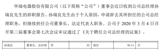 华瑞股份什么概念股票财经须知
