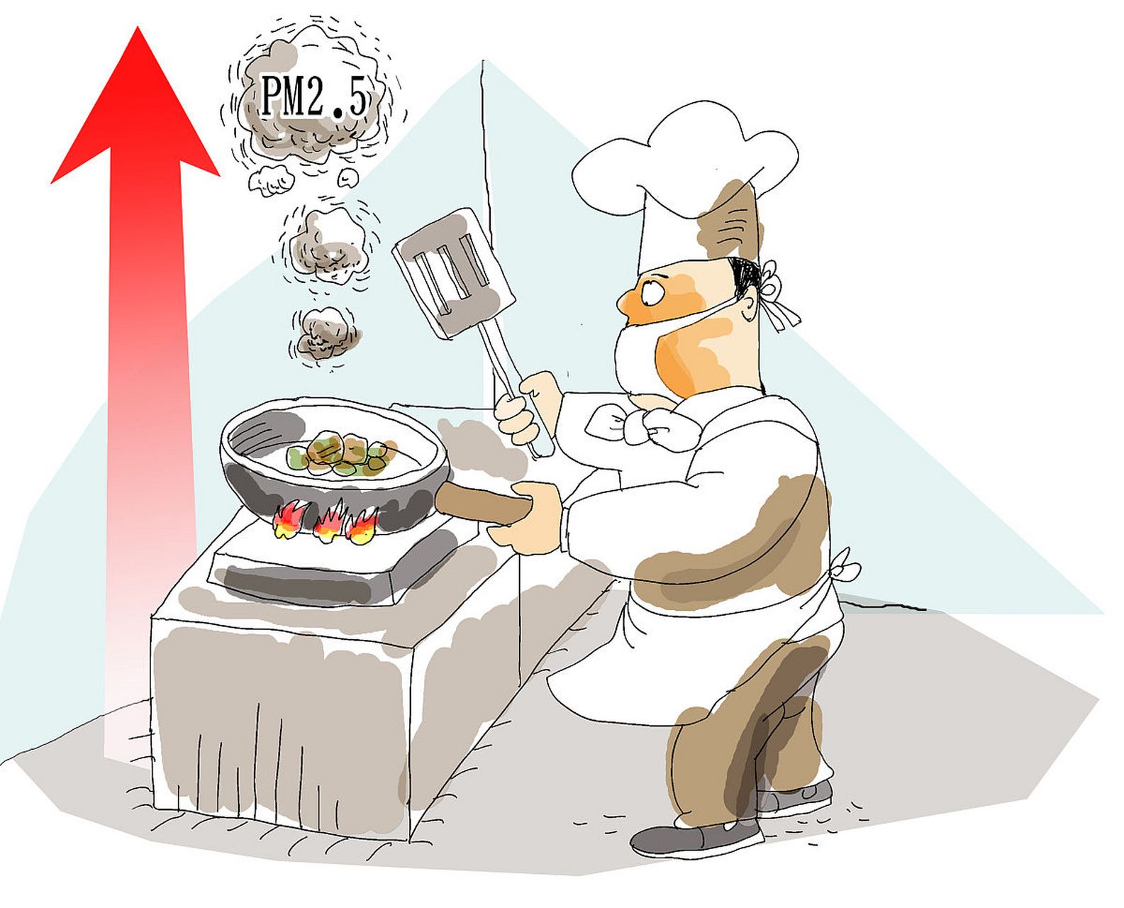 如何度过危机四伏的治疗期?