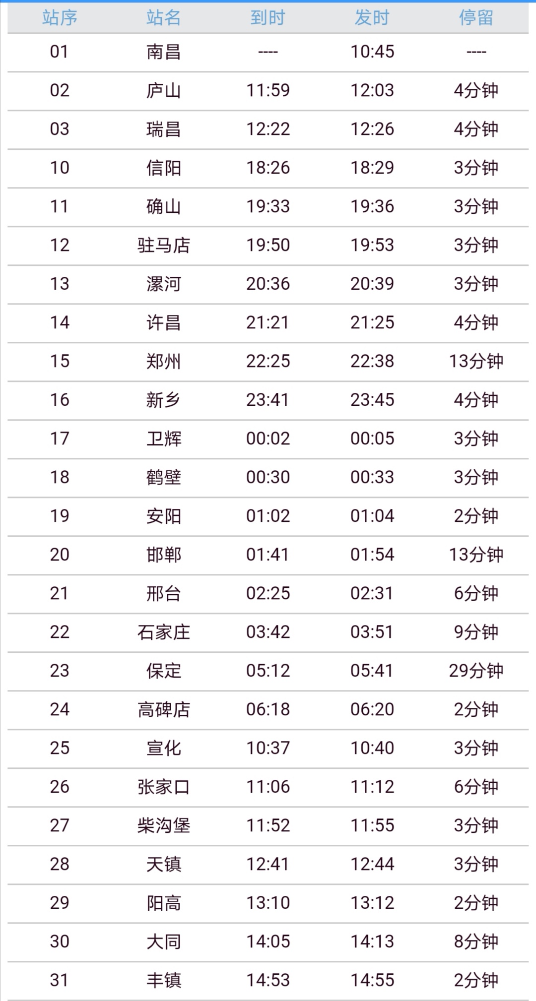 这19列车次车厢内有新型肺炎患者