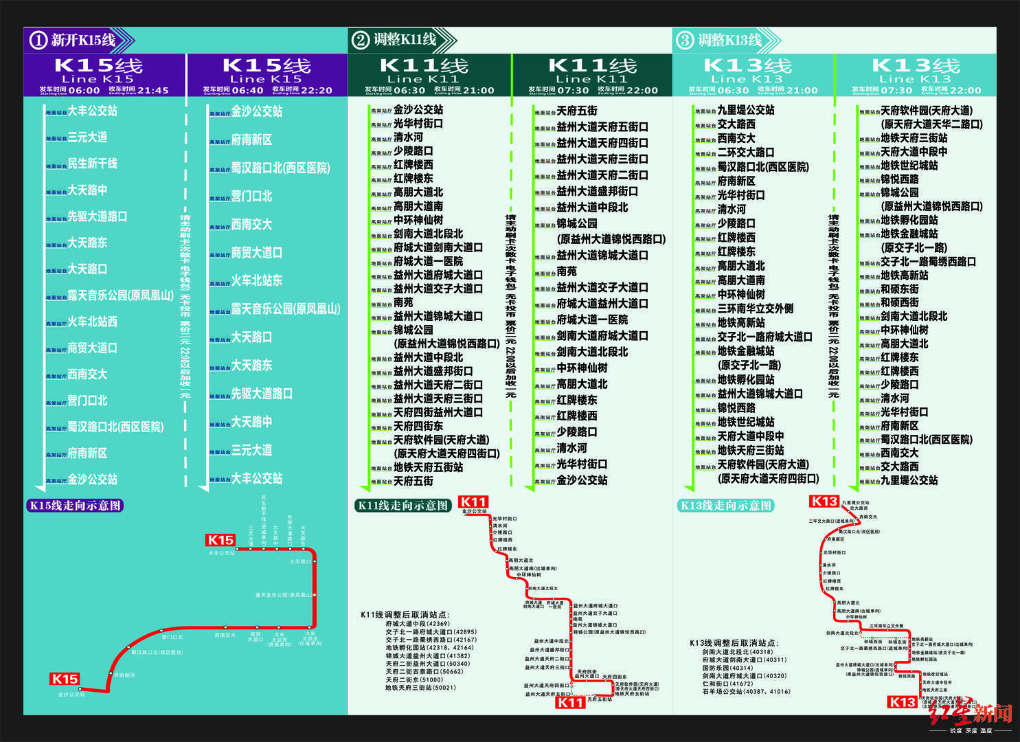 成都快速公交线路图图片