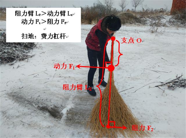 这类中考物理题,城里中学生完全败给了农村学生!这能怪他们么?
