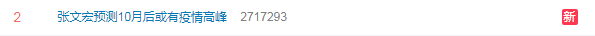 [推荐]10月后或有疫情高峰？张文宏最新分析冲上热搜！