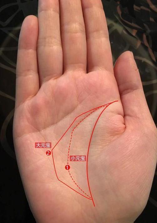 穿钱纹手相图片 男生图片