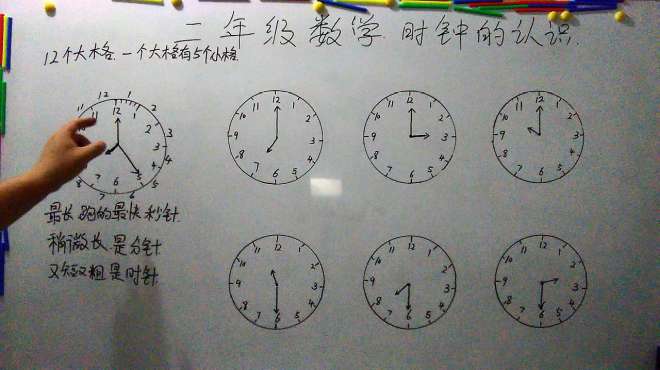 [图]二年级数学时钟的认识：分针指12，时针指几，是几点