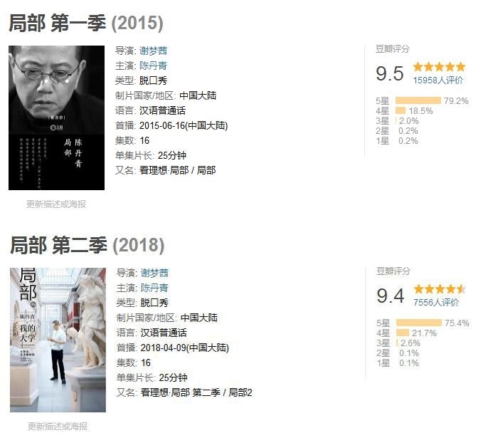 《局部》第三季诚意归来 上优酷领略意大利教堂中的壁画艺术