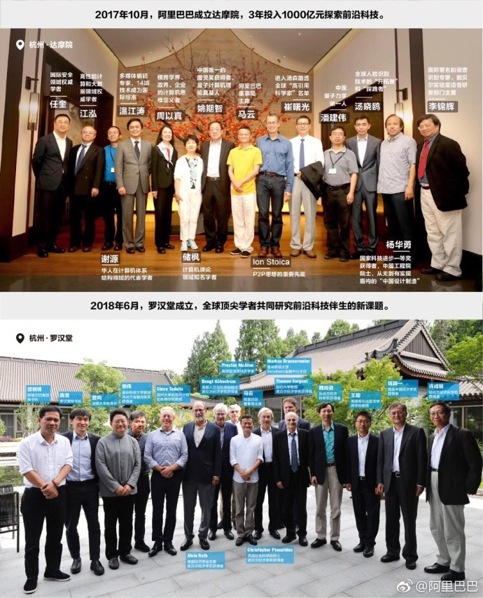 全球科技企业人才排行:阿里巴巴超越华为登顶第一,京东只能垫底