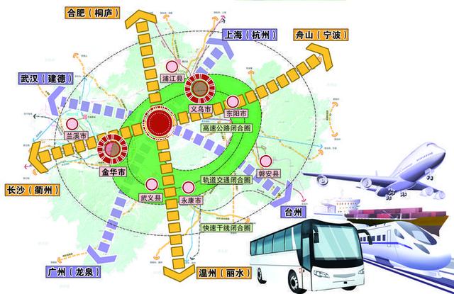 建设全国性综合交通枢纽迎来历史性机遇 交通大基建重构金华枢纽版图