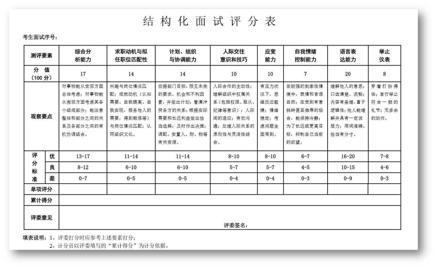 人才难寻?巨头企业都这么干