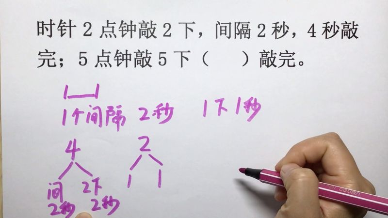 一年级数学时针2点钟敲2下间隔2秒4秒敲完5点钟敲5下呢