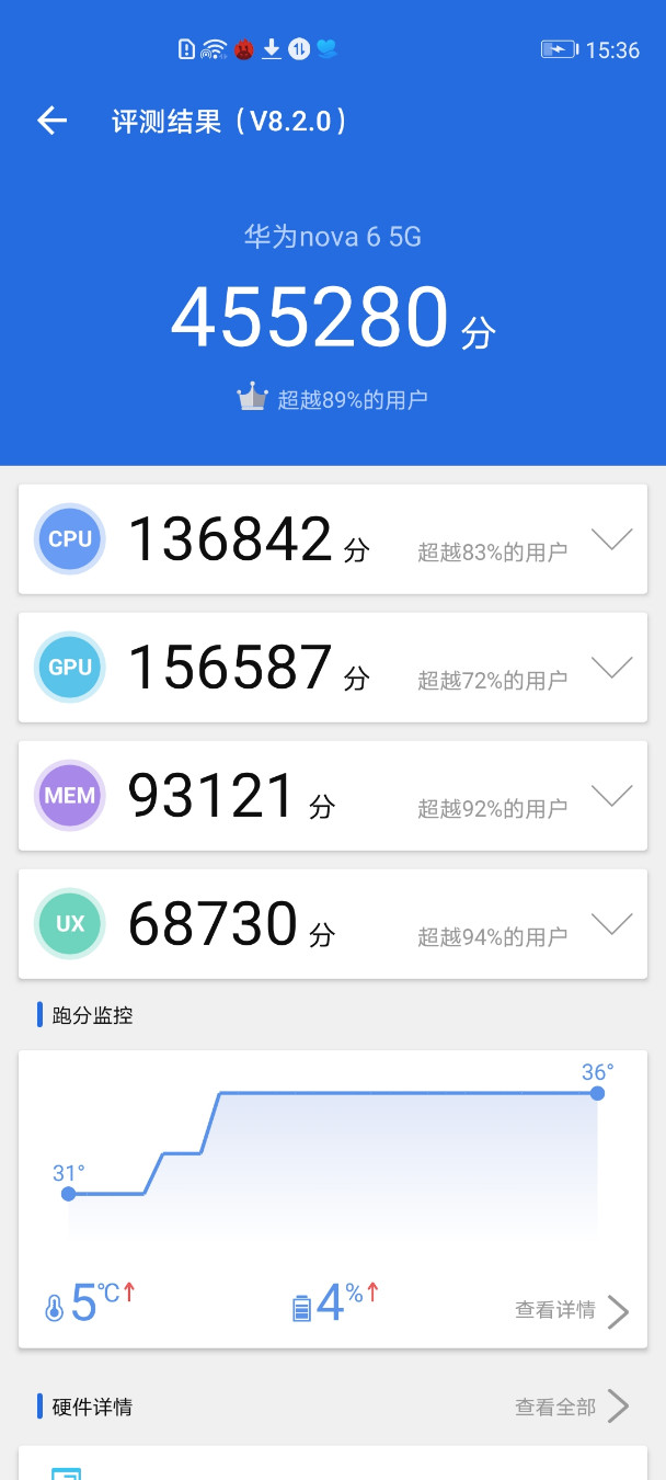 华为p10跑分安兔兔图片