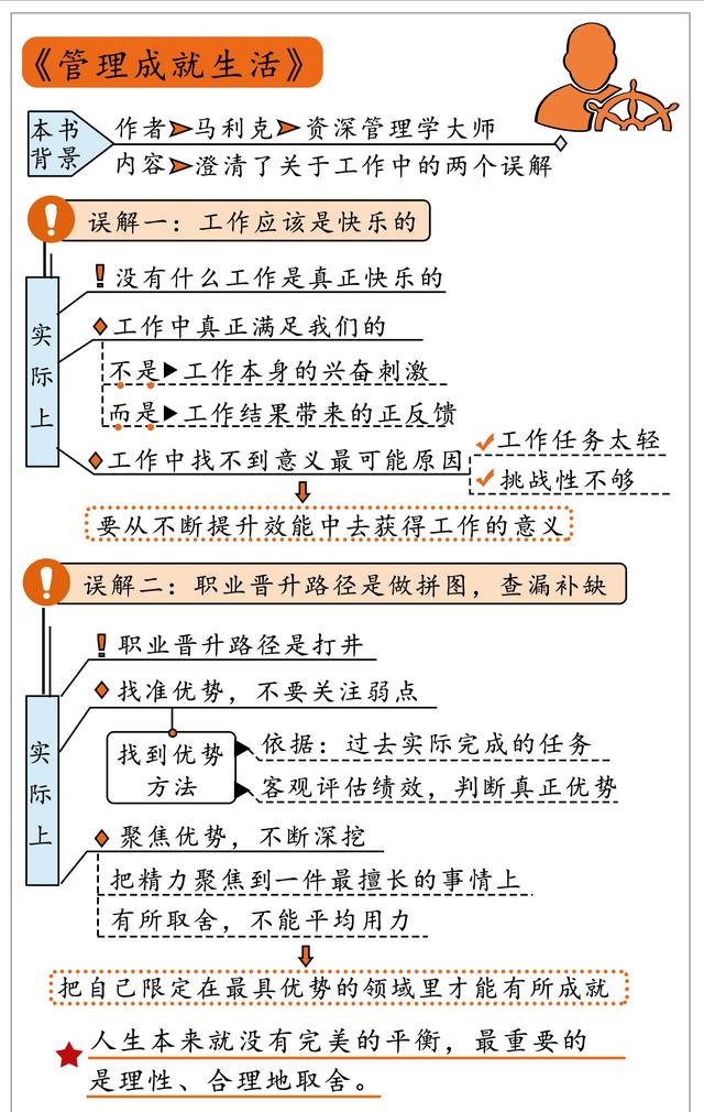 《管理成就生活》重新认识工作的真相