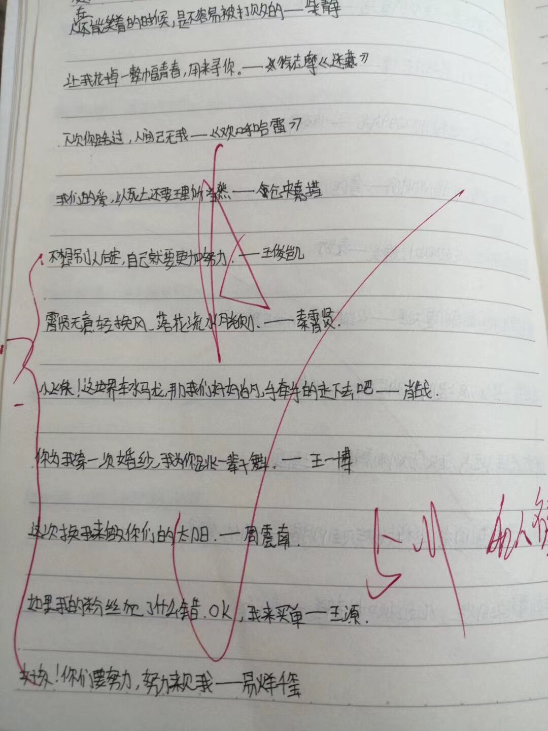 一中學生的讀書筆記