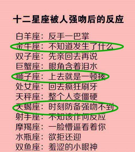 十二星座被人强吻后的反应?