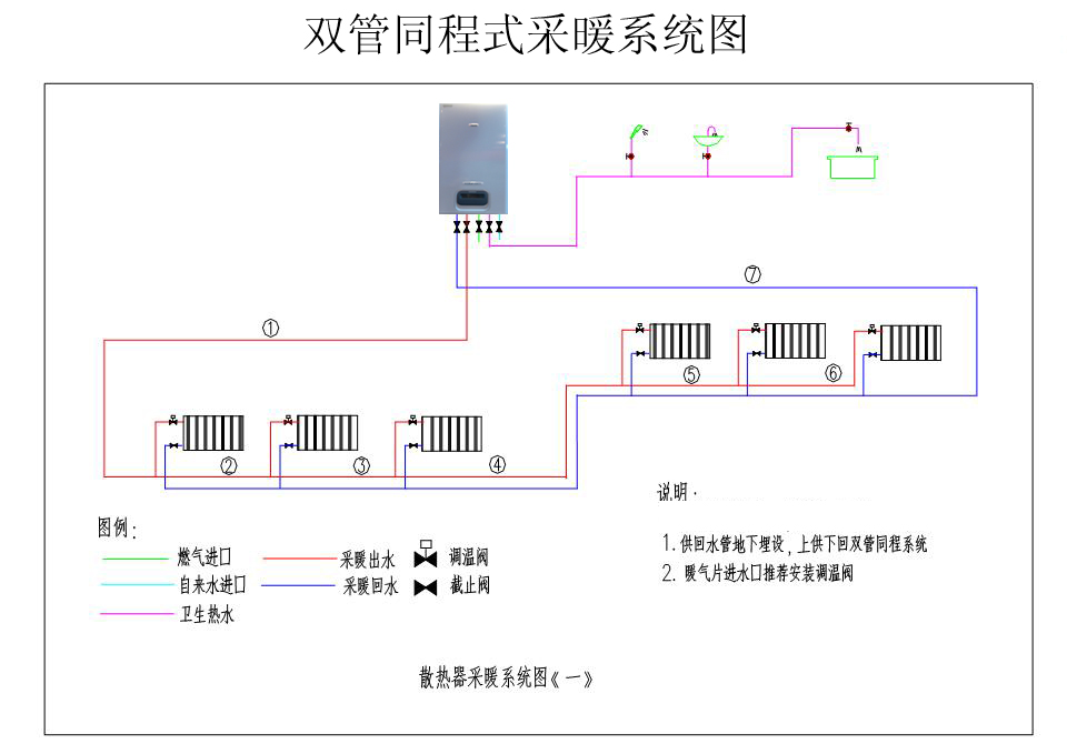 暖气片串联并联安装图图片