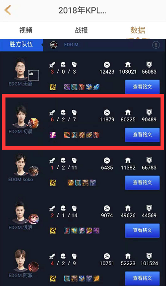 猴子连续12棒不暴击的虔诚,训练赛依旧"非洲猴",网友:戒了吧