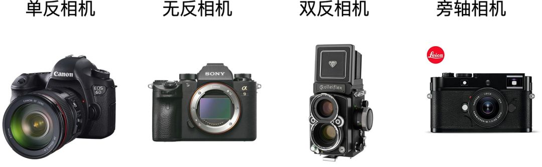 相机- 热门商品专区