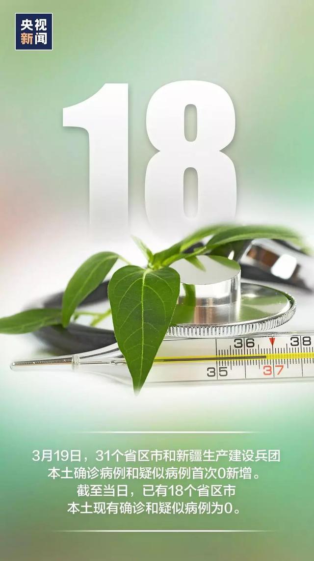 #新冠肺炎#14亿人的心愿,正在实现!