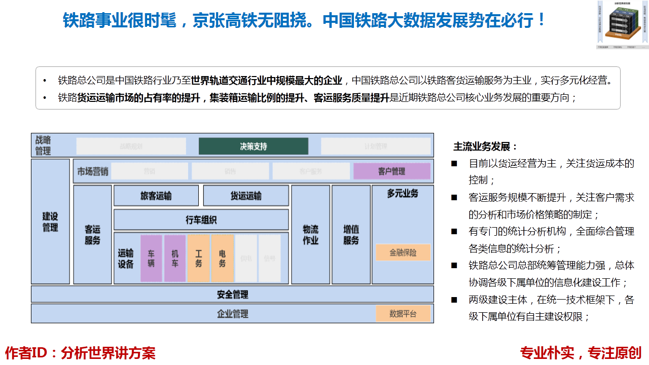 铁路事业很时髦,京张高铁无阻挠 中国铁路大数据发展势在必行!