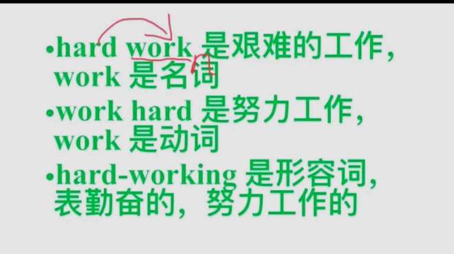 [图]work hard与hard work，hard-working的区别