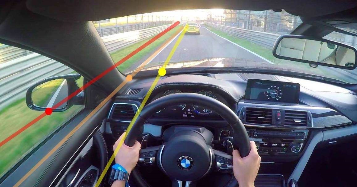 开车找不准车轮位置怎么办?老司机教你一招,新手也能学!