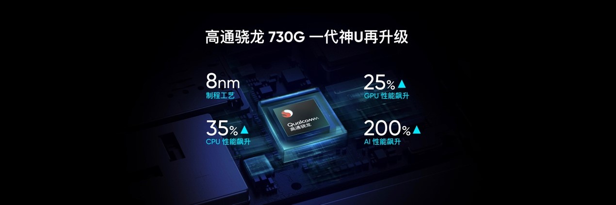 realme x2發佈:6400萬四攝 高通驍龍730g處理器