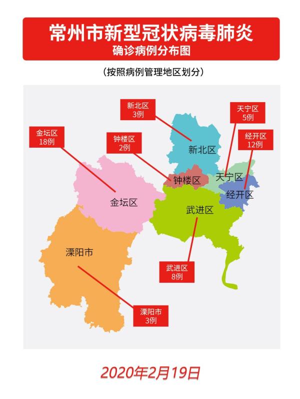 8日去过地铁新街口站!南京,常州今日确诊病例详情通报