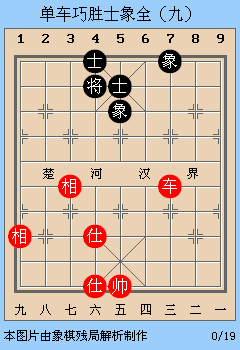 象棋实用残局:单车巧胜士象全