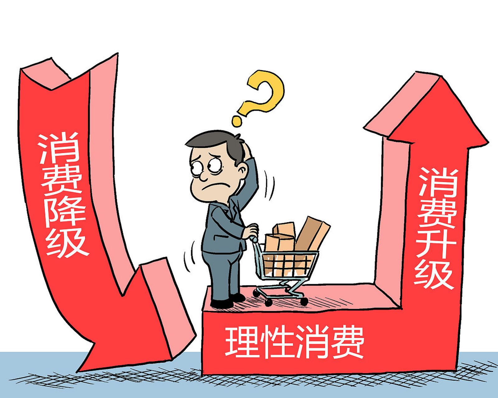 为啥我们学不了西方的消费经济 总有专家说我们应该学习西方的消费