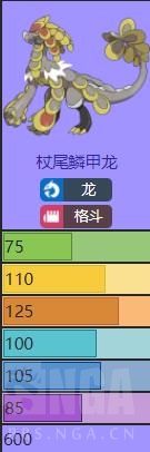 《宝可梦:剑/盾》准神杖尾鳞甲龙介绍
