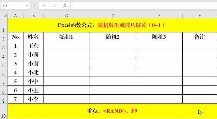 excel函数公式:含金量超高的随机数,不重复随机数生成技巧解读