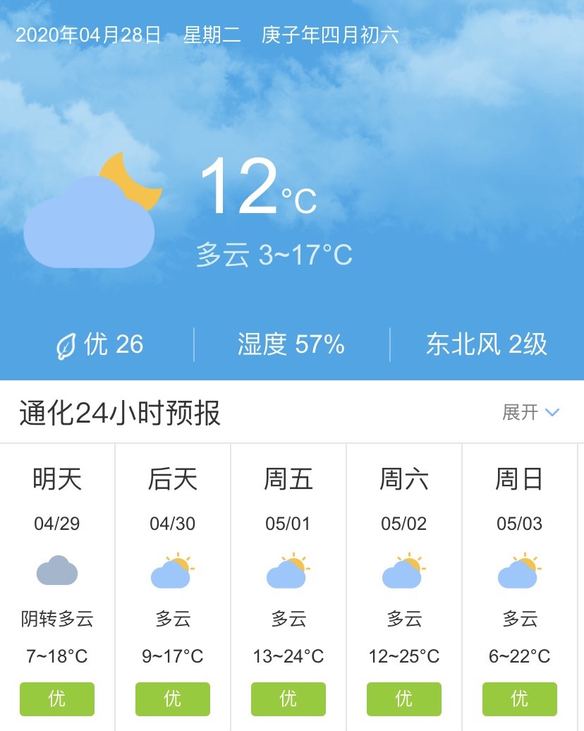 吉林延边四平通化4月29日起未来五天天气预报