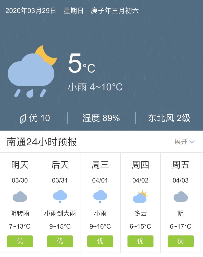 江苏南通3月30日起未来五天天气预报