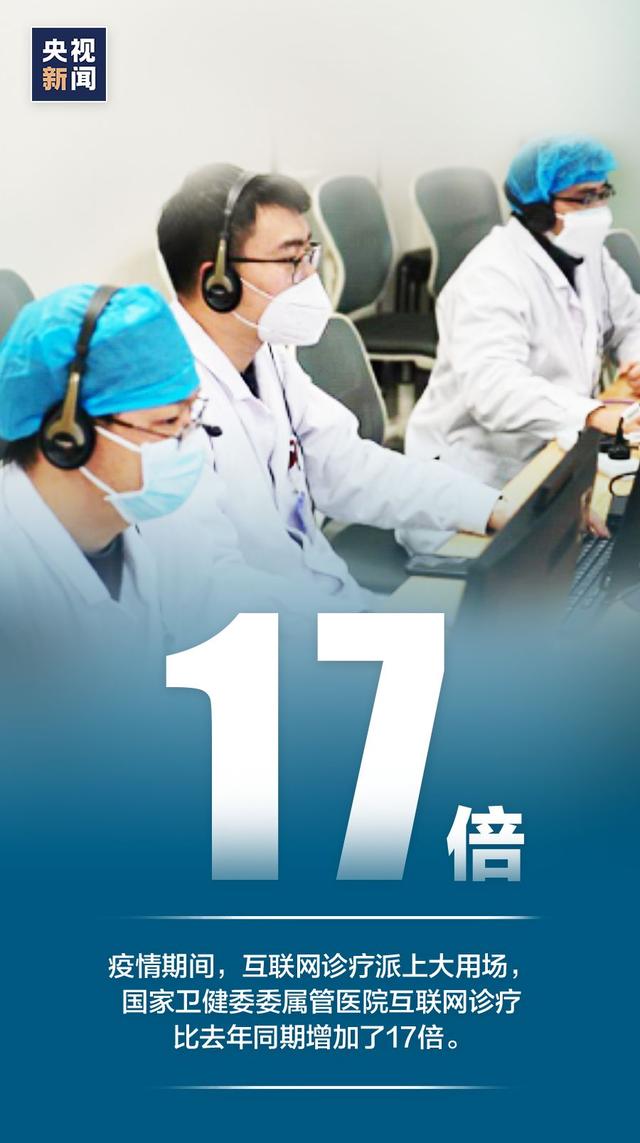 #新冠肺炎#14亿人的心愿,正在实现!