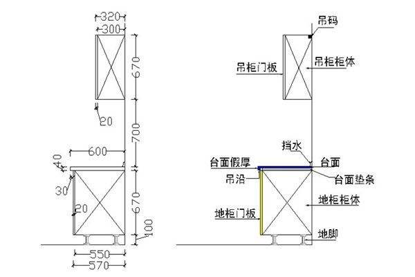橱柜分隔 - 2020年最新商品信息聚合专区 - 百度爱采购
