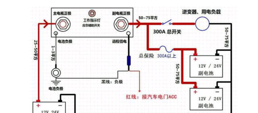 百度爱采购首页 商品专题