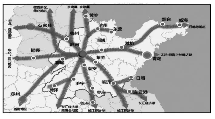 山东要建"四横五纵"交通大通道,看看东营在北部沿海通道的枢纽位置!