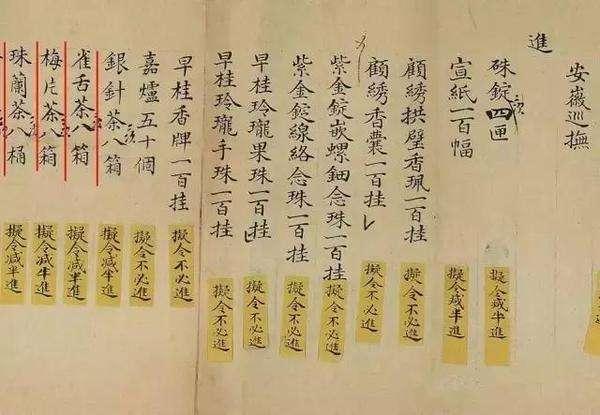 详解明清督抚制度:分权与制衡,皇权至高无上