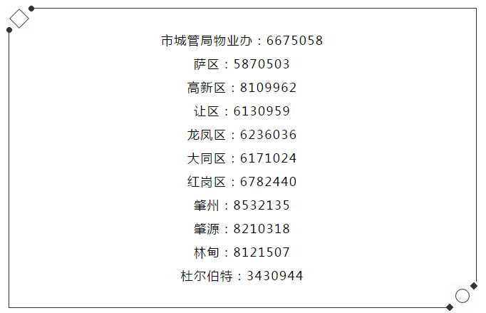 抓紧收藏!大庆市公布各区县11个物业投诉受理处理电话