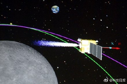 嫦娥二号卫星成功进入月球虹湾成像轨道
