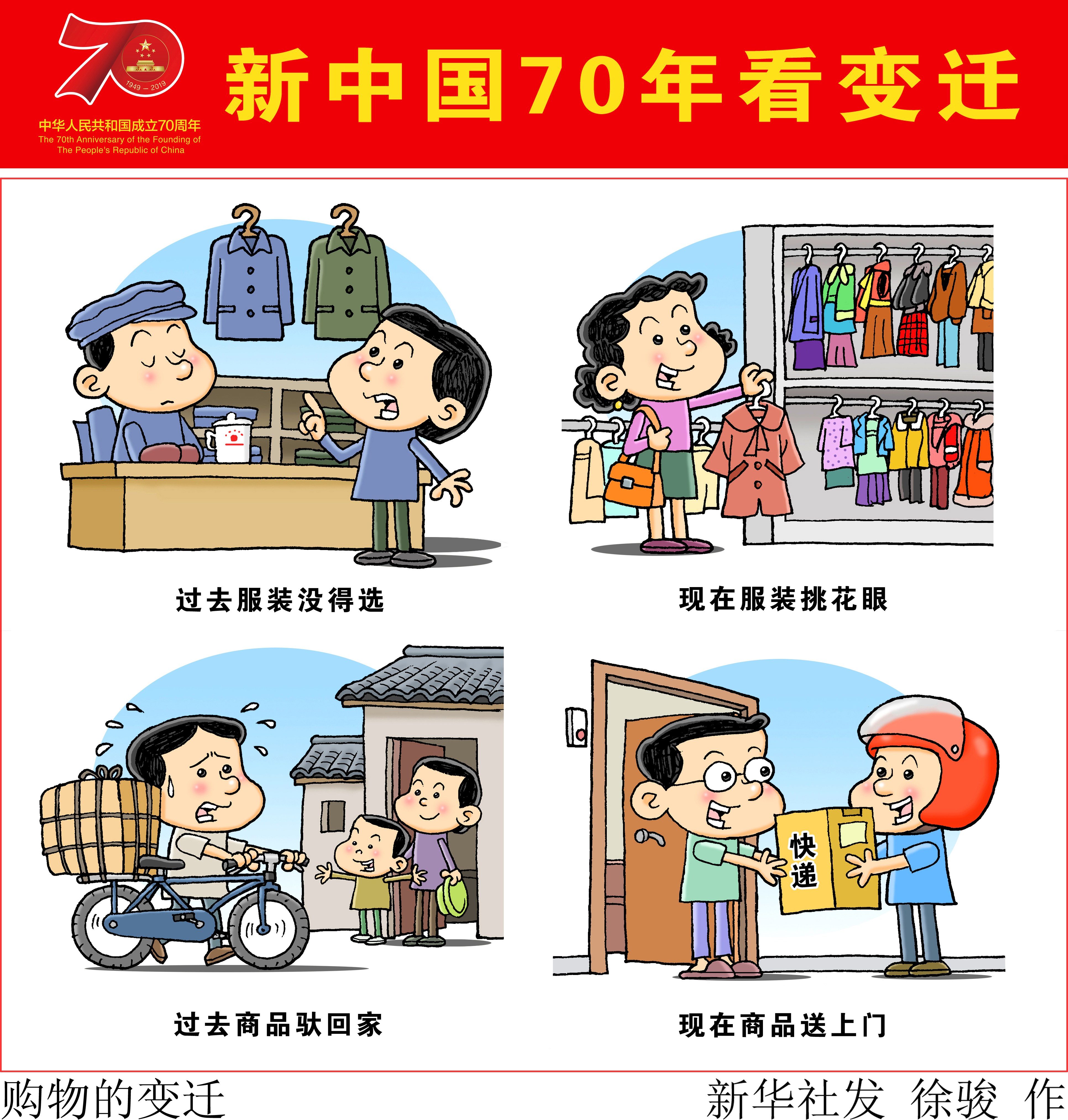 (图表·漫画)「新中国70年看变迁」购物的变迁(横版)